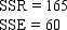 <strong>Exhibit 13-7 A regression model involving 4 independent variables and a sample of 15 periods resulted in the following sum of squares. Refer to Exhibit 13-7. The test statistic from the information provided is</strong> A)2.110 B)3.480 C)4.710 D)6.875