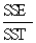 In a regression analysis involving 21 observations and 4 independent variables, the following information was obtained.   = 0.80 S = 5.0 Based on the above information, fill in all the blanks in the following ANOVa.Hint:   =   , but also   = 1-   .   