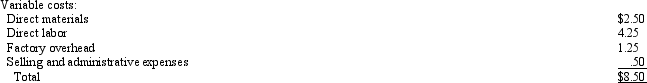 Hummingbird Company uses the product cost concept of applying the cost-plus approach to product pricing. The costs and expenses of producing 25,000 units of Product K are as follows:      Hummingbird desires a profit equal to a 5% rate of return on invested assets of $642,500.    Round your markup percentage to one decimal place, and other intermediate calculations and final answer to two decimal places.