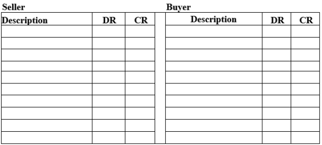 Based on the information below, journalize the entries for the seller and the buyer. Both use a perpetual inventory system. a) Seller sold merchandise on account to the buyer, $4,750, terms 2/10, net 30, FOB shipping point. The cost of the merchandise is $2,850. The seller prepays the freight of $75. b) Buyer returns $700 of merchandise as defective. The cost of the merchandise is $420. c) Buyer pays within the discount period.  