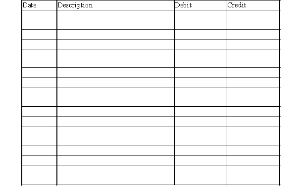 Bargain Wholesalers sells pet supplies to retailers including Pet World Supplies. Bargain Wholesalers uses a perpetual inventory. Journalize the following transactions: May 4, Bargain Wholesalers sells inventory to Pet World Supplies for $8,250.00 with terms 1/10, n/30. The cost of the merchandise is $5,755.00. May 7, Bargain Wholesalers sells an additional $10,985.00 in inventory to Pet World Supplies with terms 1/10, n/30. The cost of the merchandise is $6,925.00. May 13, Bargain Wholesalers receives a check from Pet World Supplies paying the balance due on both invoices. Journal  
