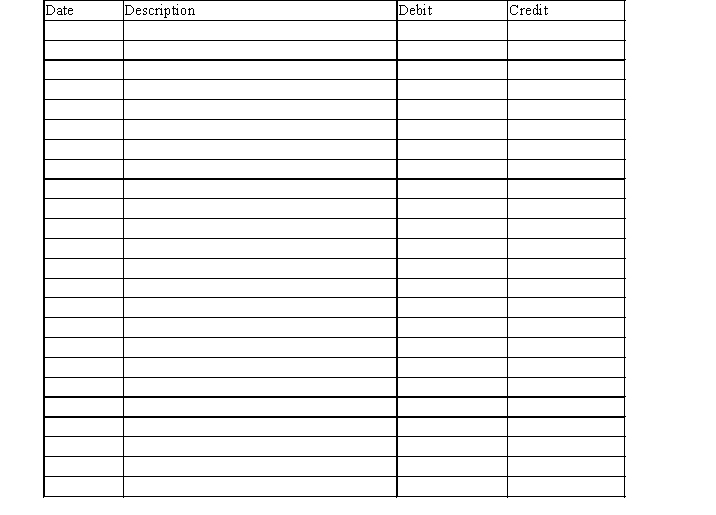 Record the following transactions for Sparky's Pet Shop using the general journal form provided below. Assume Sparky's uses a perpetual inventory system. Omit transaction descriptions from entries:    