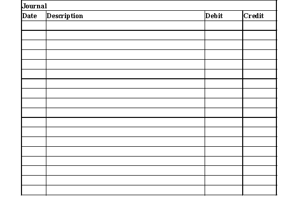 Journalize the following transactions for the Evans Company. Assume the company uses a perpetual inventory system. a) Sold merchandise for $645. The cost of merchandise sold was $375. b) Sold merchandise for $432 and accepted VISA as the form of payment. The cost of merchandise sold was $195. c) Sold merchandise on account for $670. The cost of merchandise sold was $438. d) Paid credit card fees for the month of $85.  