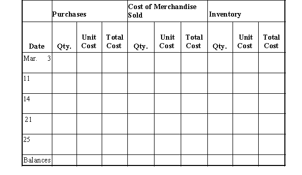 Beginning inventory, purchases, and sales data for hammers are as follows:   Assuming the business maintains a perpetual inventory system, complete the inventory cards and calculate the cost of merchandise sold and ending inventory under the following assumptions: a) First-in, first-out   b) Last-in, first-out  