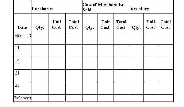 Beginning inventory, purchases, and sales data for hammers are as follows:   Assuming the business maintains a perpetual inventory system, complete the inventory cards and calculate the cost of merchandise sold and ending inventory under the following assumptions: a) First-in, first-out   b) Last-in, first-out  