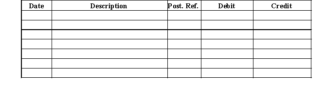 Journalize the entries to record the following: Sept. 1 Established a petty cash fund of $350. 30 The amount of cash in the petty cash fund is now $130. The fund is replenished based on the following receipts: office supplies, $116; postage, $100. Journal  
