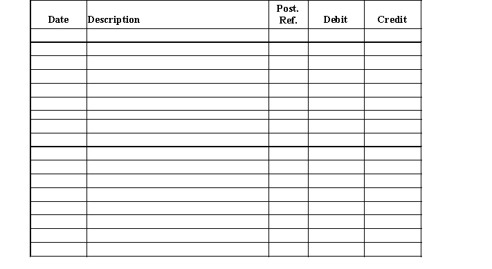 Equipment acquired at a cost of $126,000 has a book value of $42,000. Journalize the disposal of the equipment under the following independent assumptions. a. The equipment had no market value and was discarded. b. The equipment is sold for $54,000. c. The equipment is sold for $24,000. d. The equipment is traded-in for a similar asset. The list price of the new equipment is $63,000. The buyer gave no cash in the exchange. The transaction lacks commercial substance. Journal   