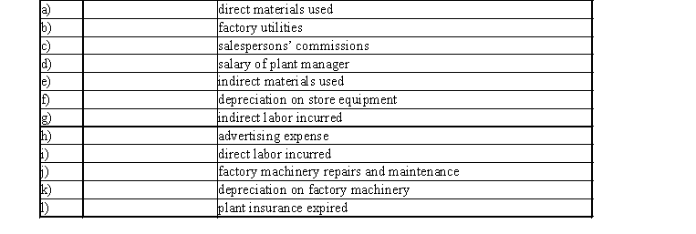 Classify the following costs as either a product cost or a period cost:  