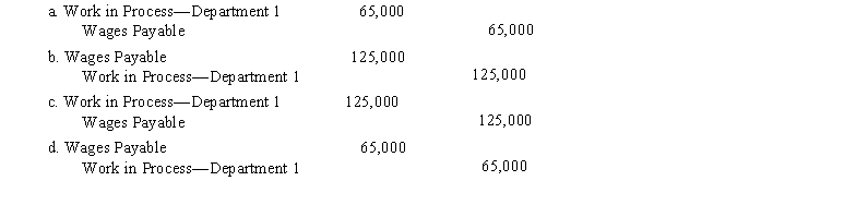 The journal entry to record the flow of costs into Department 1 for direct labor is  
