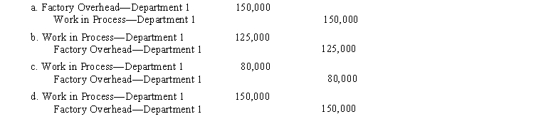 The journal entry to record the flow of costs into Department 1 during the period for applied overhead is  