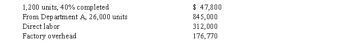 Erin Company's inventory at December 1, and the costs charged to Work in Process-Department B during December are as follows:   During December, all direct materials are transferred from Department A, the units in process at December 1 were completed, and of the 26,000 units entering the department, all were completed except 1,000 units which were 70% completed as to conversion costs. Inventories are costed by the first-in, first-out method. Prepare a cost of production report for December.