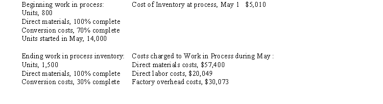 Information for the Nichols Manufacturing Company for the month of May is as follows:   Prepare a cost of production report for the month of May, using the FIFO method.