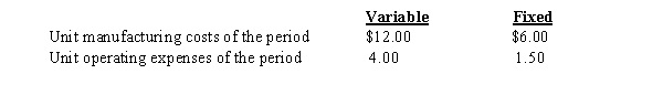The level of inventory of a manufactured product has increased by 7,000 units during a period. The following data are also available:   What would be the effect on income from operations if absorption costing is used rather than variable costing? A)  $42,000 decrease B)  $42,000 increase C)  $52,500 increase D)  $52,500 decrease