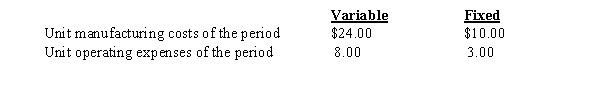 The level of inventory of a manufactured product has increased by 5,000 units during a period. The following data are also available:   What would be the effect on income from operations if variable costing is used rather than absorption costing? A)  $50,000 decrease B)  $50,000 increase C)  $65,000 increase D)  $65,000 decrease