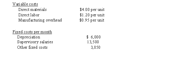 Doran Technologies produces a single product. Expected manufacturing costs are as follows:   Estimate manufacturing costs for production levels of 25,000 units, 30,000 units, and 35,000 units per month.