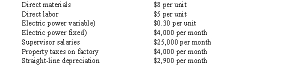 Rodger's Cabinet Manufacturers uses flexible budgets that are based on the following manufacturing data for the month of July:   Prepare a flexible budget for Rodger's based on production of 10,000, 15,000, and 20,000 units.