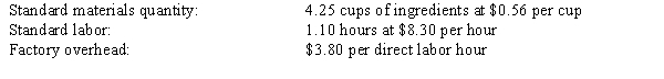 Sally's Chocolate Company makes gourmet cupcakes which are sold by the dozen. Compute the standard cost for one dozen cupcakes, based on the following standards:  
