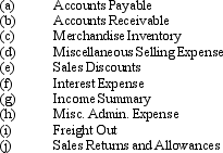 Using the letter preceding each account, arrange the following selected accounts in the order they would normally appear in a chart of accounts of a company that uses a multiple-step income statement.   