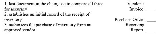 Match the following documents used for inventory control:   