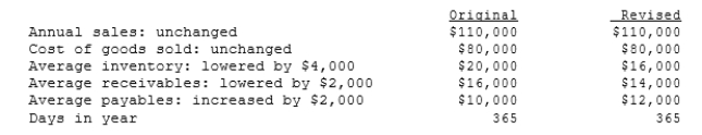 Desai Inc. has the following data, in thousands. Assuming a 365-day year, what is the firm's cash conversion cycle?   A)  28 days B)  32 days C)  35 days D)  39 days E)  43 days 