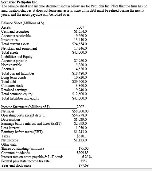   -Refer to Scenario: Pettijohn Inc. What is the firm's debt ratio? A)  51.03% B)  56.70% C)  63.00% D)  70.00%