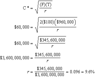 E Use the Baumol model and solve for r,the opportunity cost of holding cash.  
