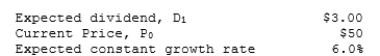 Stock X has the following data. Assuming the stock market is efficient and the stock is in equilibrium, which of the following statements is CORRECT?   A)  The stock's required return is 10%. B)  The stock's expected dividend yield and growth rate are equal. C)  The stock's expected dividend yield is 5%. D)  The stock's expected capital gains yield is 5%. 