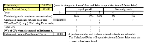 Your boss, Sally Maloney, treasurer of Fred Clark Enterprises (FCE) , asked you to help her estimate the intrinsic value of the company's stock. FCE just paid a dividend of $1.00, and the stock now sells for $15.00 per share. Sally asked a number of security analysts what they believe FCE's future dividends will be, based on their analysis of the company. The consensus is that the dividend will be increased by 10% during Years 1 to 3, and it will be increased at a rate of 5% per year in Year 4 and thereafter. Sally asked you to use that information to estimate the required rate of return on the stock, rs, and she provided you with the following template for use in the analysis.   Sally told you that the growth rates in the template were just put in as a trial, and that you must replace them with the analysts' forecasted rates to get the correct forecasted dividends and then the estimated TV. She also notes that the estimated value for rs, at the top of the template, is also just a guess, and you must replace it with a value that will cause the Calculated Price shown at the bottom to equal the Actual Market Price. She suggests that, after you have put in the correct dividends, you can manually calculate the price, using a series of guesses as to the Estimated rs. The value of rs that causes the calculated price to equal the actual price is the correct one. She notes, though, that this trial-and-error process would be quite tedious, and that the correct rs could be found much faster with a simple Excel model, especially if you use Goal Seek. What is the value of rs? A)  11.84% B)  12.21% C)  12.58% D)  12.97% E)  13.36% 