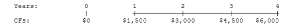 What is the present value of the following cash flow stream at a rate of 12.0%?   A)  $9,699 B)  $10,210 C)  $10,747 D)  $11,284 E)  $11,849 