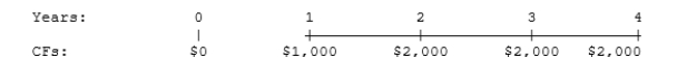 You sold a car and accepted a note with the following cash flow stream as your payment. What was the effective price you received for the car assuming an interest rate of 6.0%?   A)  $5,987 B)  $6,286 C)  $6,600 D)  $6,930 E)  $7,277 