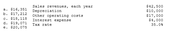 As a member of UA Corporation's financial staff, you must estimate the Year 1 cash flow for a proposed project with the following data. What is the Year 1 cash flow?   