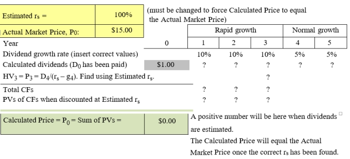 Your boss, Sally Maloney, treasurer of Fred Clark Enterprises (FCE) , asked you to help her estimate the intrinsic value of the company's stock. FCE just paid a dividend of $1.00, and the stock now sells for $15.00 per share. Sally asked a number of security analysts what they believe FCE's future dividends will be, based on their analysis of the company. The consensus is that the dividend will be increased by 10% during Years 1 to 3, and it will be increased at a rate of 5% per year in Year 4 and thereafter. Sally asked you to use that information to estimate the required rate of return on the stock, rs, and she provided you with the following template for use in the analysis.   Sally told you that the growth rates in the template were just put in as a trial, and that you must replace them with the analysts' forecasted rates to get the correct forecasted dividends and then the estimated HV. She also notes that the estimated value for rs, at the top of the template, is also just a guess, and you must replace it with a value that will cause the Calculated Price shown at the bottom to equal the Actual Market Price. She suggests that, after you have put in the correct dividends, you can manually calculate the price, using a series of guesses as to the Estimated rs. The value of rs that causes the calculated price to equal the actual price is the correct one. She notes, though, that this trial-and-error process would be quite tedious, and that the correct rs could be found much faster with a simple Excel model, especially if you use Goal Seek. What is the value of rs? A)  11.84% B)  12.21% C)  12.58% D)  12.97% E)  13.36%