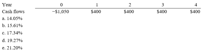 Warr Company is considering a project that has the following cash flow data. What is the project's IRR? Note that a project's projected IRR can be less than the WACC or negative, in both cases it will be rejected.