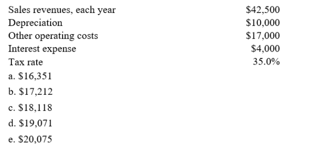 As a member of UA Corporation's financial staff, you must estimate the Year 1 cash flow for a proposed project with the following data. What is the Year 1 cash flow?