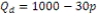 Suppose the demand for Lipitor is equal to    and the supply function for Lipitor is   .Find the equilibrium price and quantity.