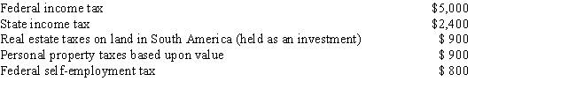 <strong>During 2014, Seth, a self-employed individual, paid the following taxes: What amount can Seth claim as an itemized deduction for taxes paid during 2014, assuming he elects to deduct state and local income taxes? </strong> A)$2,400 B)$3,300 C)$4,200 D)$5,000 E)None of the above