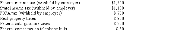<strong>During 2014, George, a salaried taxpayer, paid the following taxes which were not incurred in connection with a trade or business: What amount can George claim for 2014 as an itemized deduction for the taxes paid, assuming he elects to deduct state and local income taxes? </strong> A)$1,100 B)$1,150 C)$1,400 D)$2,000 E)None of the above