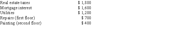 Donald owns a two-family home. He rents out the first floor and resides on the second floor. The following expenses attributable to the total building were incurred by Donald for the year ended December 31, 2014: In addition, the depreciation attributable to the entire building would be $2,000. What is the total amount of the expenses that Donald can deduct on Schedule E of Form 1040 (before any limitations) ?   A) $3,300 B) $3,850 C) $4,000 D) $4,200 E) None of the above