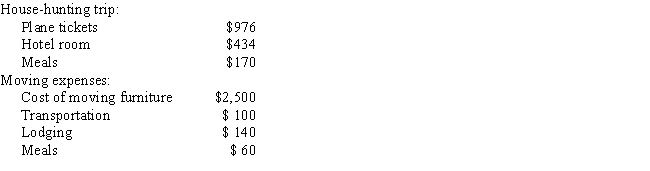 Gary and Charlotte incurred the following expenses in connection with Gary's job transfer from Florida to South Carolina: How much is their qualified moving expense?   