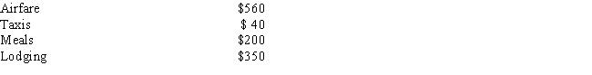 Barry is a self-employed attorney who travels to New York on a business trip during 2014. Barry's expenses were as follows: How much may Barry deduct as travel expenses for the trip?   A) $0 B) $950 C) $1,000 D) $1,050 E) None of the above