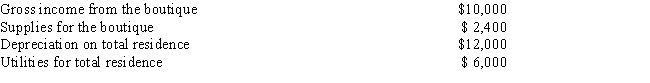 Richard operates a hair styling boutique out of his home. The boutique occupies 420 of the home's 1,200 square feet of floor space. Other information is as follows: What amount of income or loss from the boutique should Richard show on his return?   A) $0 income or loss B) $10,400 loss C) $3,500 income D) $1,300 income E) None of the above