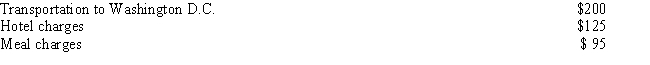 Dennis, the owner of Dennis Company, incurs the following expenses while away from home on a 3-week business trip during 2014: In addition to the above expenses, Dennis incurred the following expenses for a weekend sightseeing trip to Washington D.C.:    ​    Calculate the amount Dennis may deduct for 2014 as travel expenses for the trip. Calculate the amount Dennis may deduct for 2014 as entertainment. Calculate the amount Dennis may deduct for 2014 as business gifts.