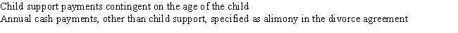 Laura and Leon were granted a divorce in 2005. In accordance with the decree, Leon made the following payments to Laura in 2014: How much should Laura include in her 2014 taxable income as alimony?   A) $0 B) $4,000 C) $6,000 D) $10,000 E) None of the above
