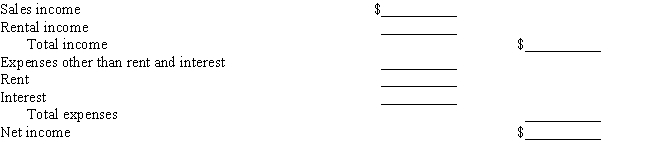 ​Polly is a cash basis taxpayer with the following transactions during the year: Calculate Polly's income from her business for this calendar year.    
