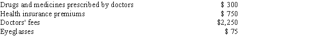 Jon, age 45, had adjusted gross income of $26,000 in 2015. During the year, he incurred and paid the following medical expenses: Jon received $900 in 2015 as a reimbursement for a portion of the doctors' fees. If Jon were to itemize his deductions, what would be his allowable medical expense deduction after the adjusted gross income limitation is taken into account?   A) $0 B) $425 C) $600 D) $1,000 E) None of the above