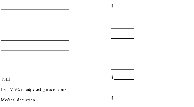 For 2015, Betsy and Bob, ages 62 and 68, respectively, are married taxpayers who file a joint tax return with AGI of $50,000. During the year they incurred the following expenses: In addition, their insurance company reimbursed them $3,100 for the above expenses. Using the format below, calculate Betsy and Bob's deduction for medical and dental expenses for 2015.    