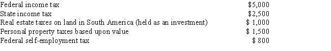 <strong>During the current year, Seth, a self-employed individual, paid the following taxes: What amount can Seth claim as an itemized deduction for taxes paid during the current year, assuming he elects to deduct state and local income taxes? </strong> A)$2,400 B)$3,300 C)$4,200 D)$5,000 E)None of the above