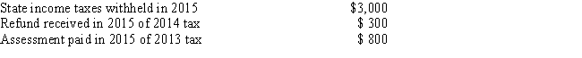 <strong>Weber resides in a state that imposes a tax on income. The following information relating to Weber's state income taxes is available: Assuming he elects to deduct state and local income taxes, what amount should Weber use as state and local income taxes in calculating itemized deductions for his 2015 Federal income tax return? </strong> A)$2,700 B)$3,000 C)$3,500 D)$3,800 E)None of the above