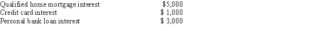 Amy paid the following interest expense during the current year: What is the amount of Amy's interest deduction for the current year?   A) $1,000 B) $3,000 C) $4,000 D) $5,000 E) $6,000