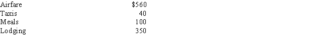 Barry is a self-employed attorney who travels to New York on a business trip during 2015. Barry's expenses were as follows: How much may Barry deduct as travel expenses for the trip?   A) $0 B) $950 C) $1,000 D) $1,050 E) None of the above